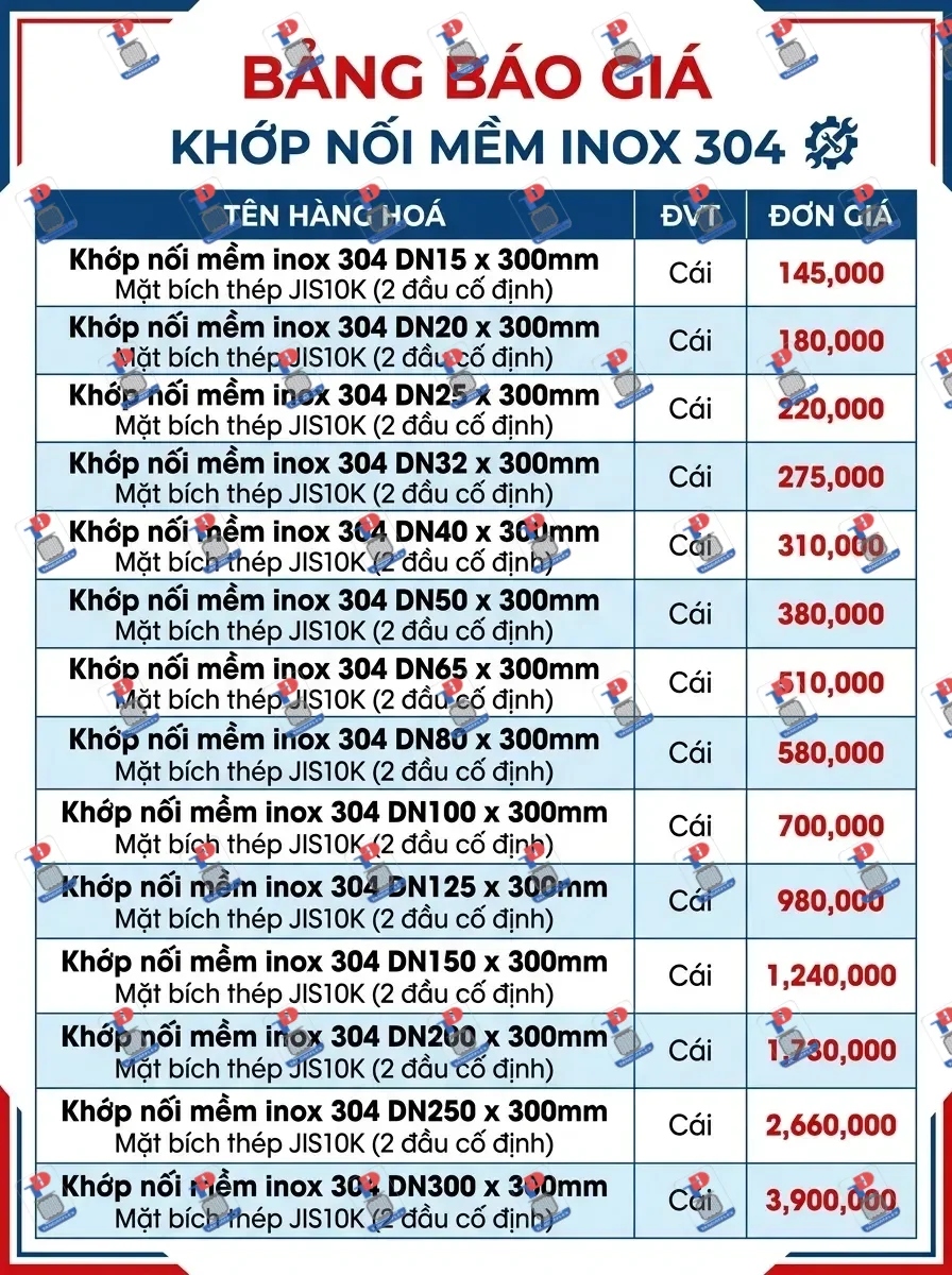2026 Stainless steel flexible joint price list at Tan Dat Flex – image 2
